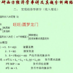 高鸿业西方经济学微观经济学+宏观经济学视频教程北京某大学送资料(tbd)