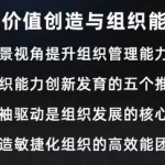 《企业家的价值创造与组织能力的创新》如何打造一支高效能团队？