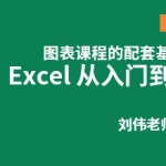 excel入门教程视频，从入门到忘记