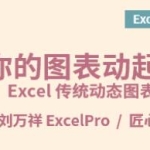 excel动态图表怎么做？动态图表excel教程，让你的图表动起来